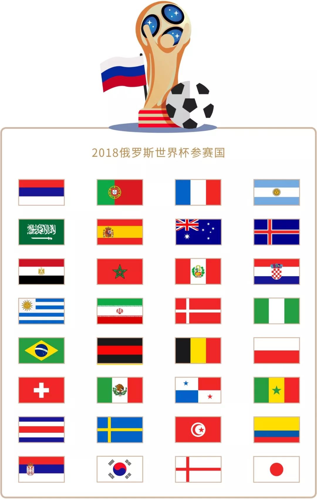 一直是球
