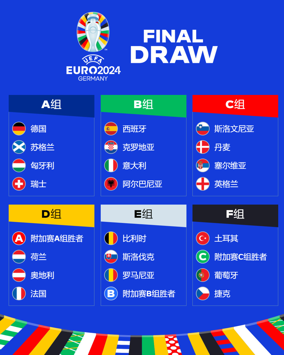 到他们所在